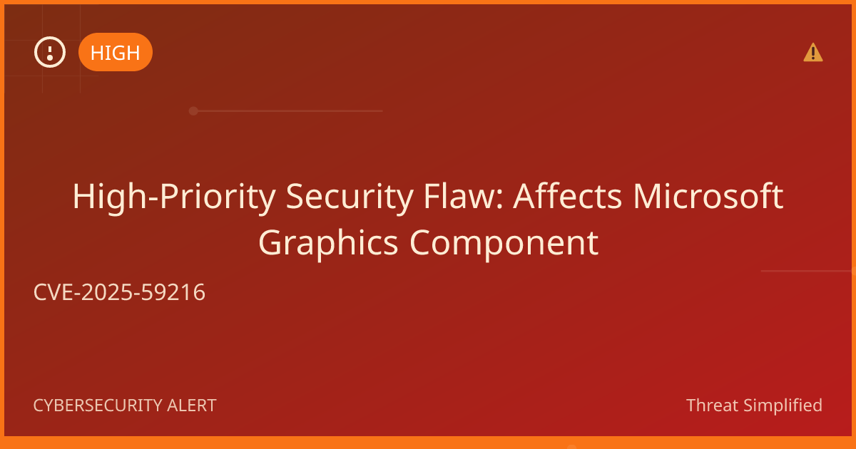 High-Priority Security Flaw: Affects Microsoft Graphics Component